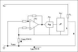 高側(cè)電流檢測 集成電路設(shè)計(jì)、測量原理與電源應(yīng)用詳解