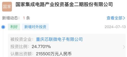 國家隊重磅出手，半導體產業鏈再添整合新篇章