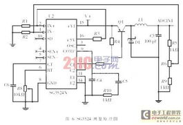 中規模集成電路功能測試儀的系統設計與實現方案
