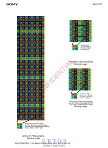 IMX117CQT圖像傳感器芯片驅(qū)動(dòng)開發(fā)全攻略 從資料搜集到嵌入式實(shí)現(xiàn)