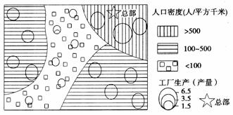 危機(jī)對(duì)不同工業(yè)部門的影響 聚焦集成電路設(shè)計(jì)